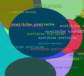 Ezetibibe Ezetimibe