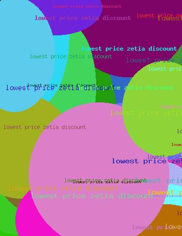 LOWEST PRICE ZETIA DISCOUNT