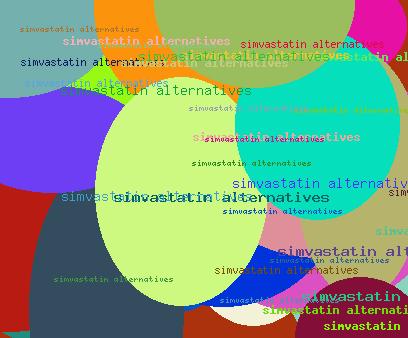 SIMVASTATIN ALTERNATIVES