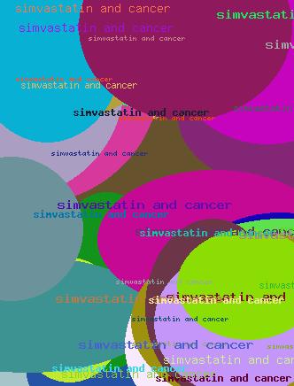SIMVASTATIN AND CANCER